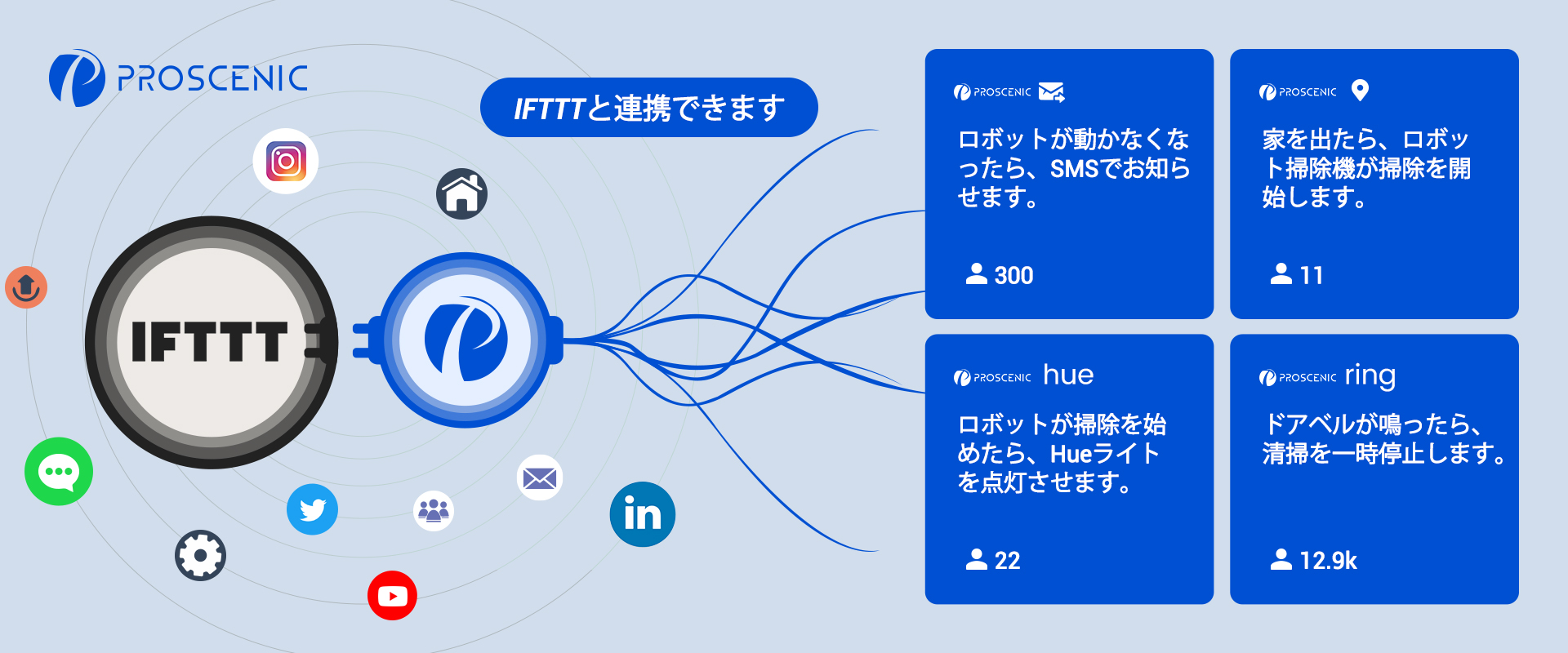 1682418587-PC